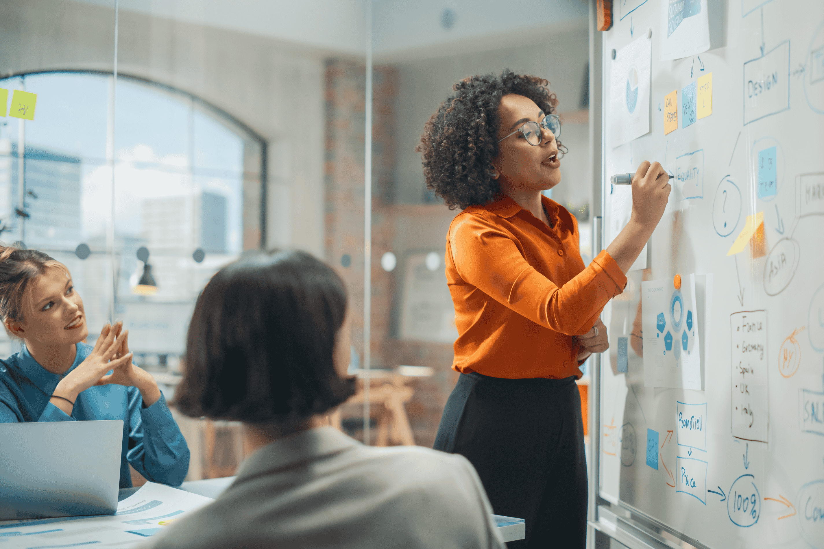 Helping organizations restructure activities to maximum return from capital